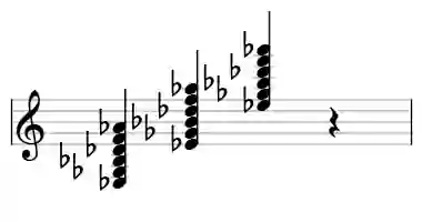 Sheet music of Eb m11 in three octaves
